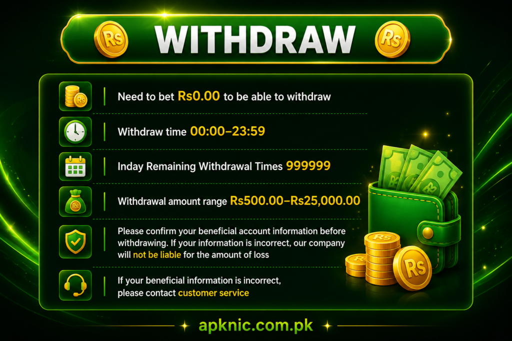 Withdrawal Methods on Royal8Bet
